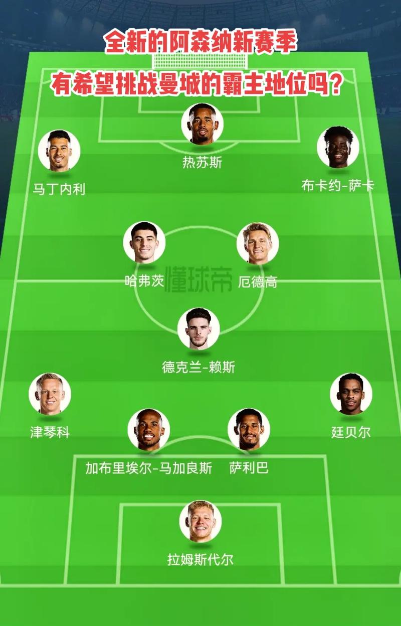 比赛影